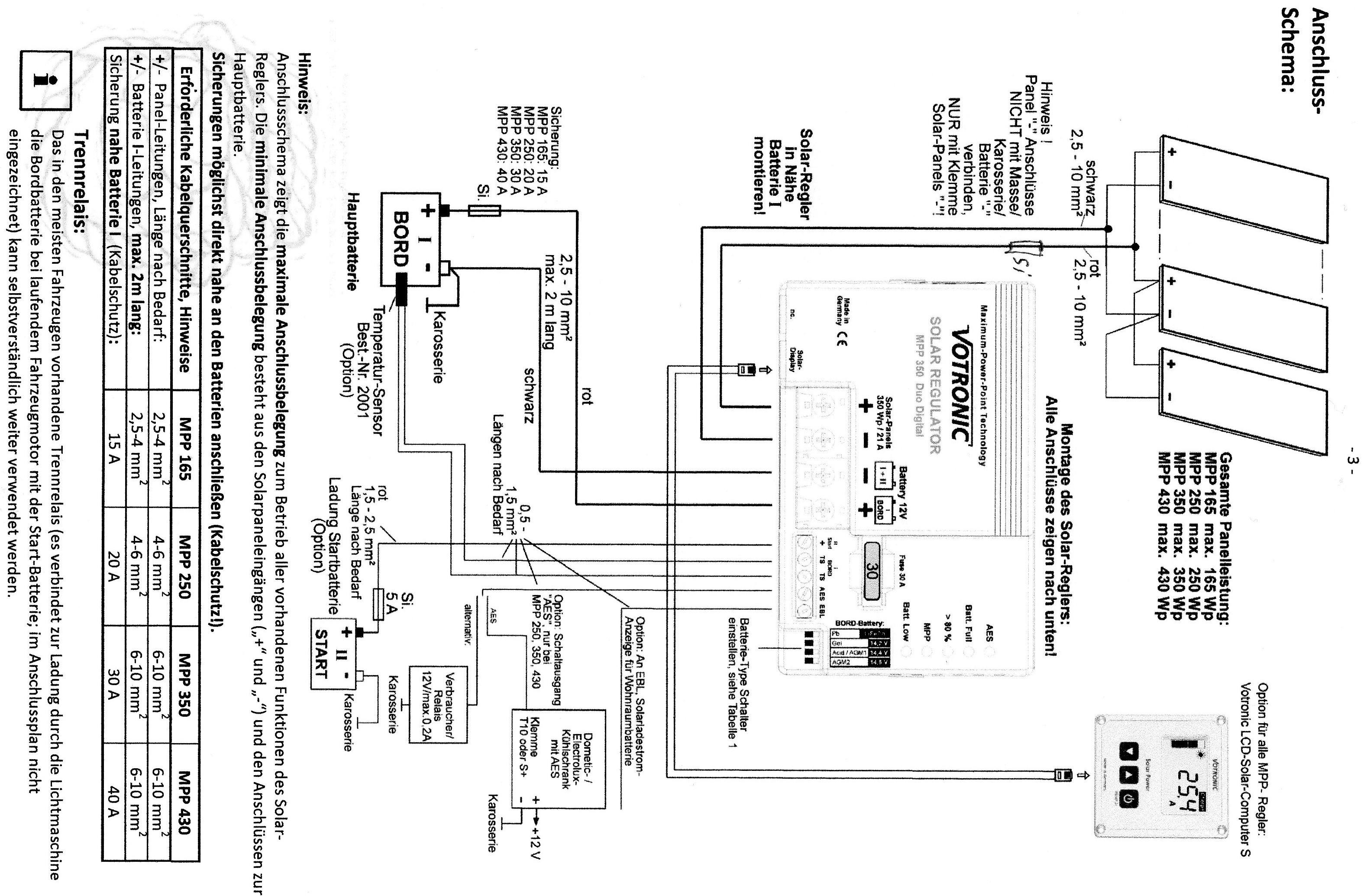 Schaudt Lr 1218 Solar Regulator